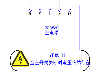 主电源实例图
