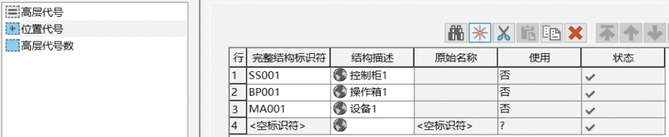 位置代号